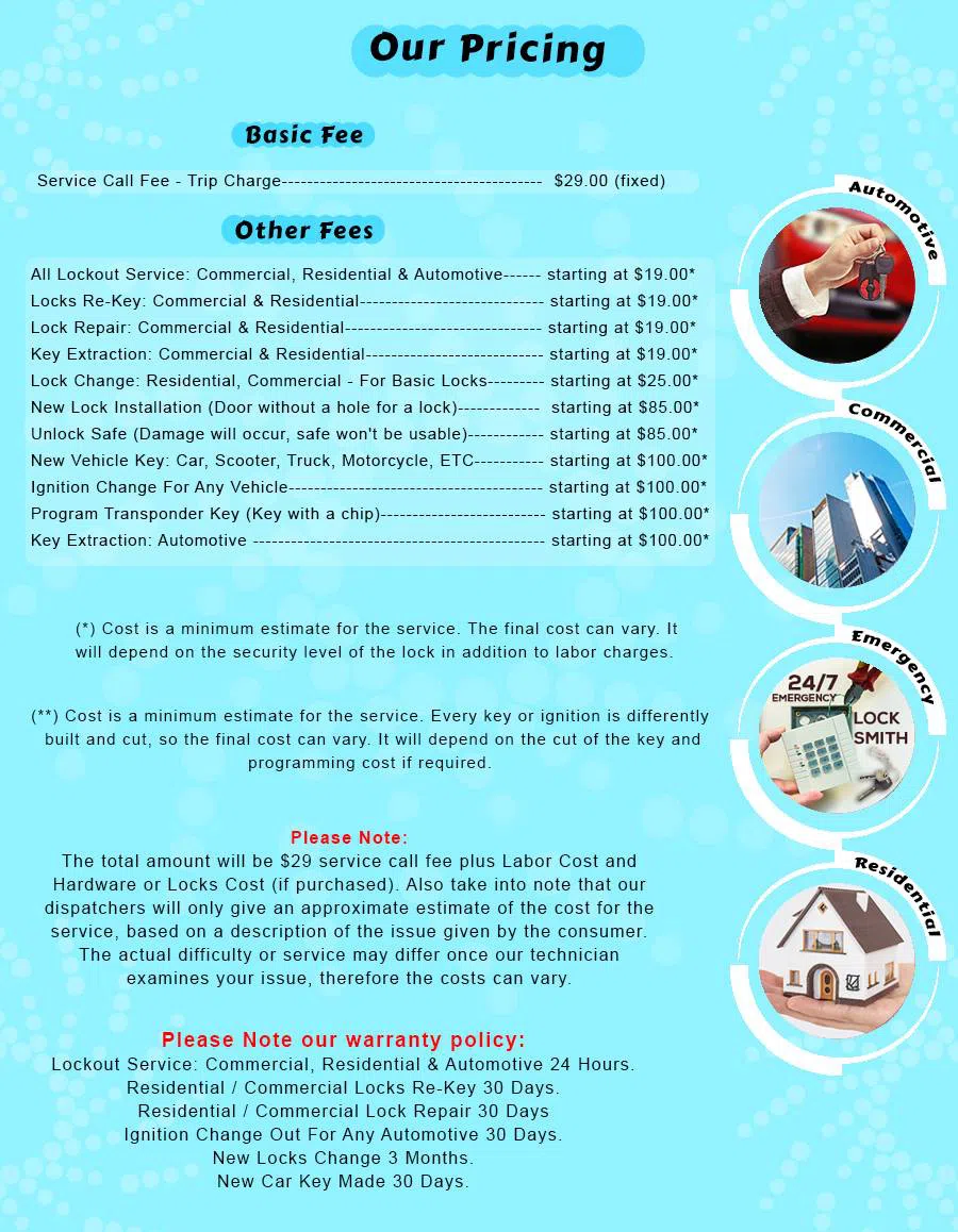 Keystone Locksmith Shop Pittsburgh, PA 412-386-9021